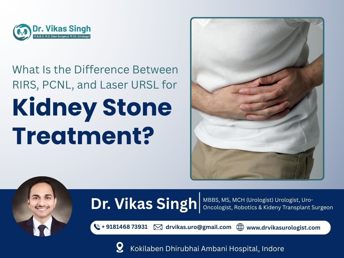 Comparison of RIRS, PCNL, and Laser URSL procedures showing different minimally invasive kidney stone treatment techniques used by a urologist.