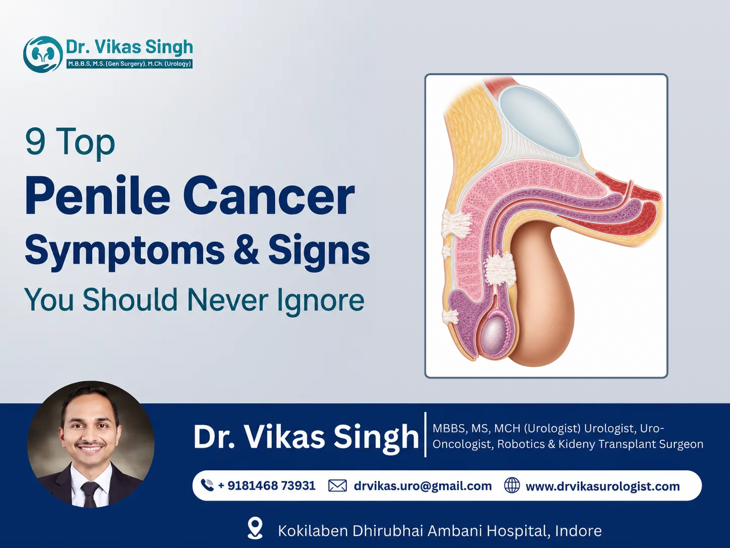 Penile Cancer Symptoms & Signs