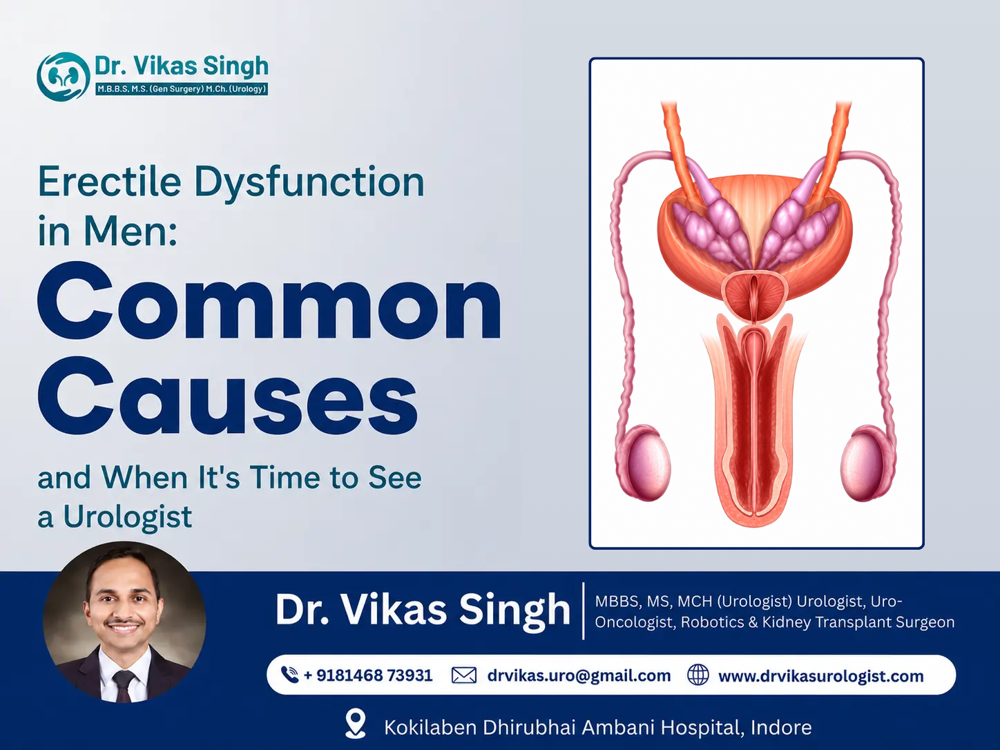 Erectile Dysfunction in Men