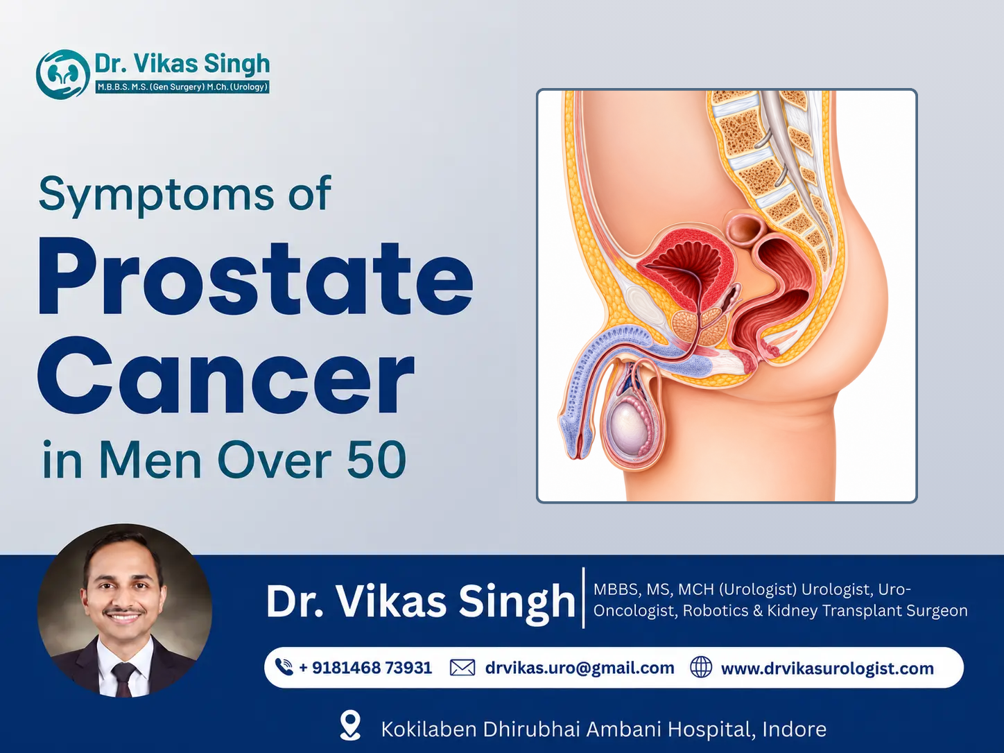 Symptoms of prostate cancer in men over 50