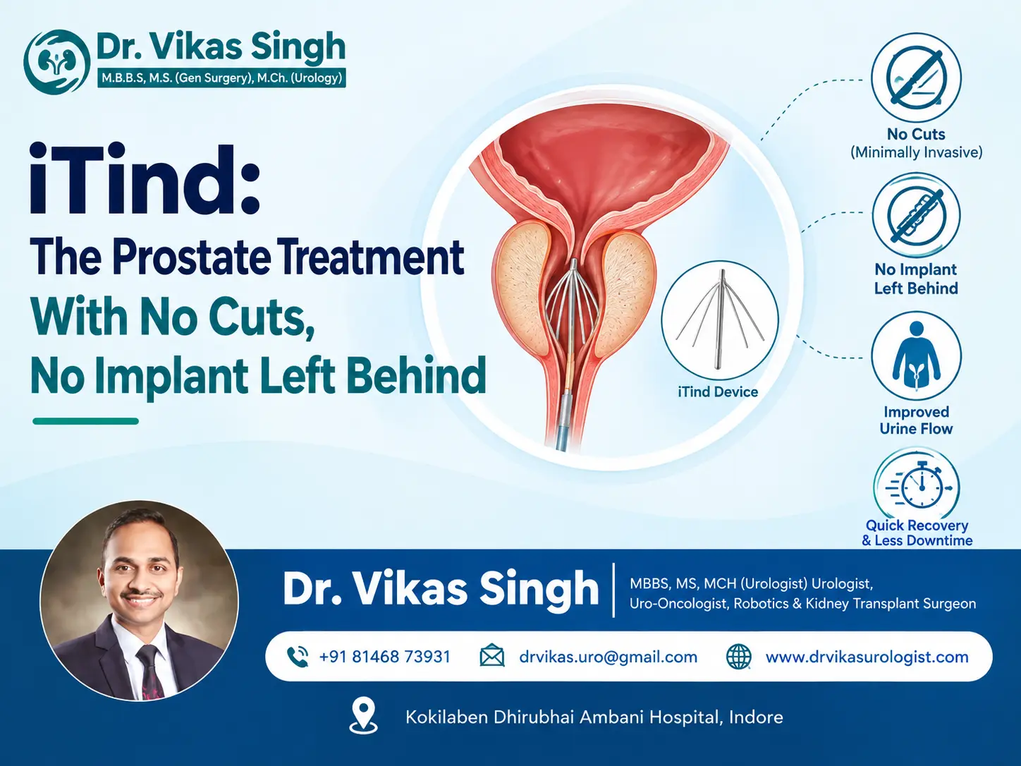 iTind prostate treatment illustration showing minimally invasive treatment, no implant, improved urine flow, and quick recovery