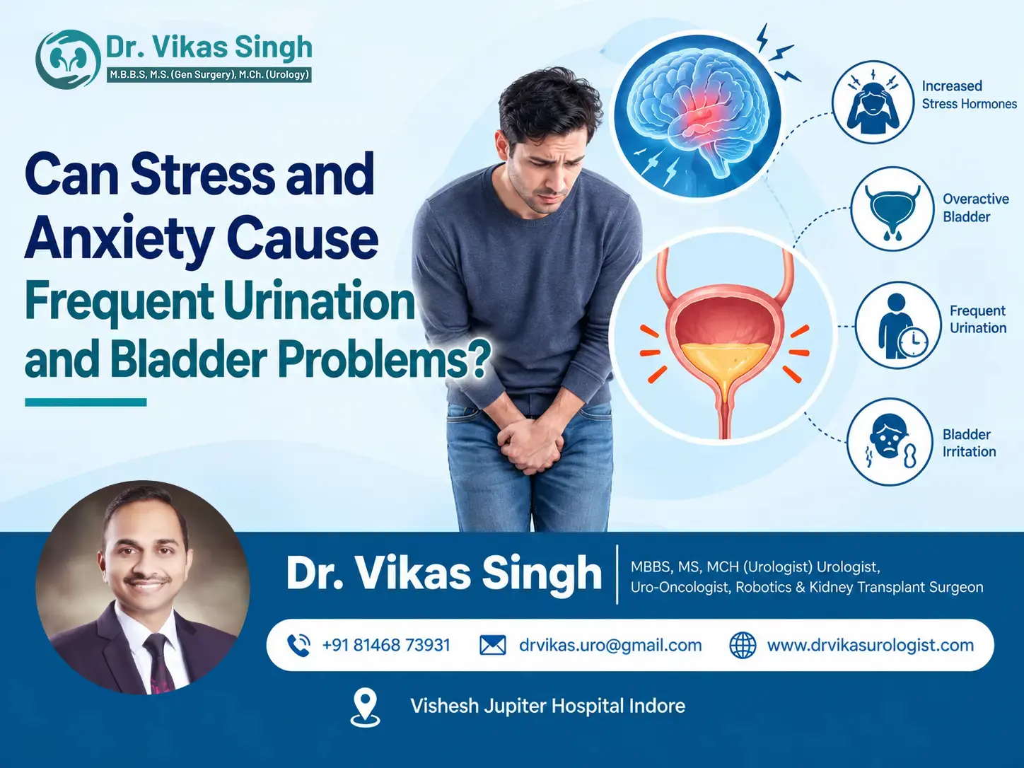 Can Stress and Anxiety Cause Frequent Urination? Medical infographic by Dr. Vikas Singh explaining the link between stress, anxiety, overactive bladder, frequent urination, and bladder irritation.