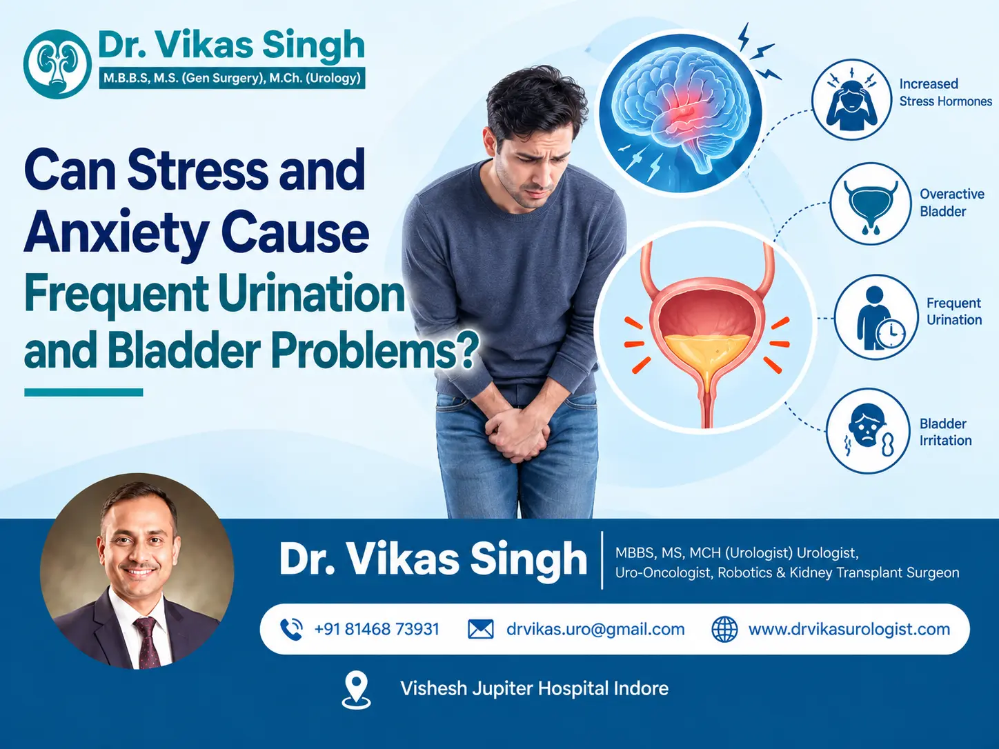 Can Stress and Anxiety Cause Frequent Urination? Medical infographic by Dr. Vikas Singh explaining the link between stress, anxiety, overactive bladder, frequent urination, and bladder irritation.