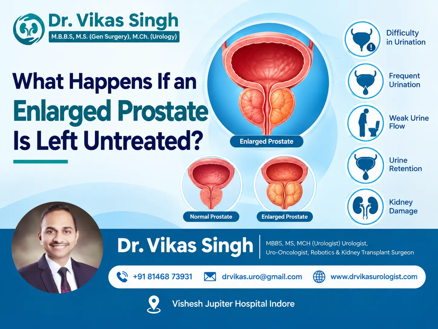 What Happens If an Enlarged Prostate Is Left Untreated? Medical infographic by Dr. Vikas Singh illustrating possible complications, including difficulty urinating, frequent urination, weak urine flow, urinary retention, and kidney damage.